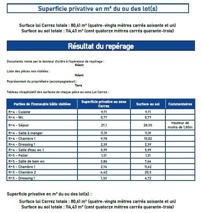 Appartement Duplex à vendre - 6 pièces - 102.19 m2 - PARIS - 75016 - ILE-DE-FRANCE - Century 21 Tour Eiffel